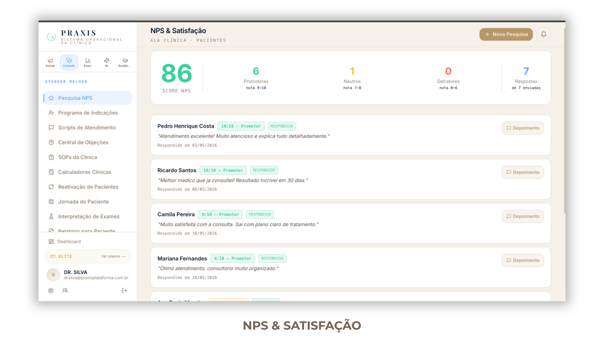 NPS & Satisfação — PRAXIS